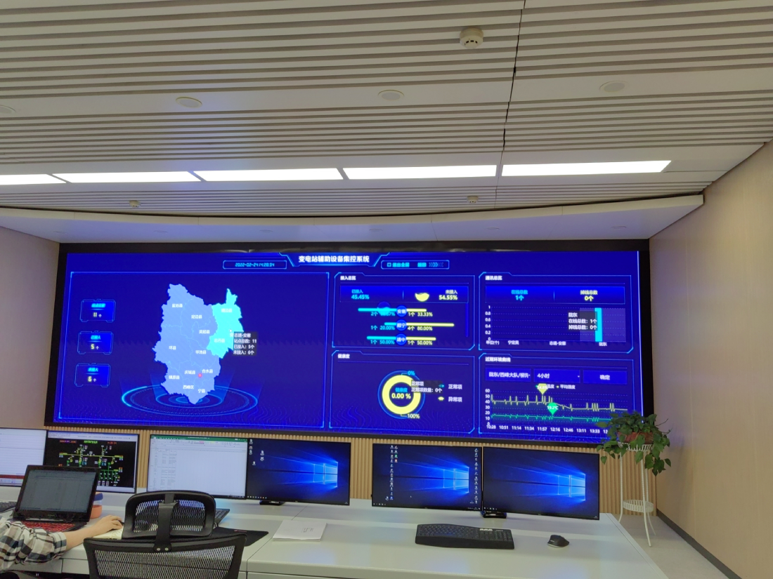 large screen display